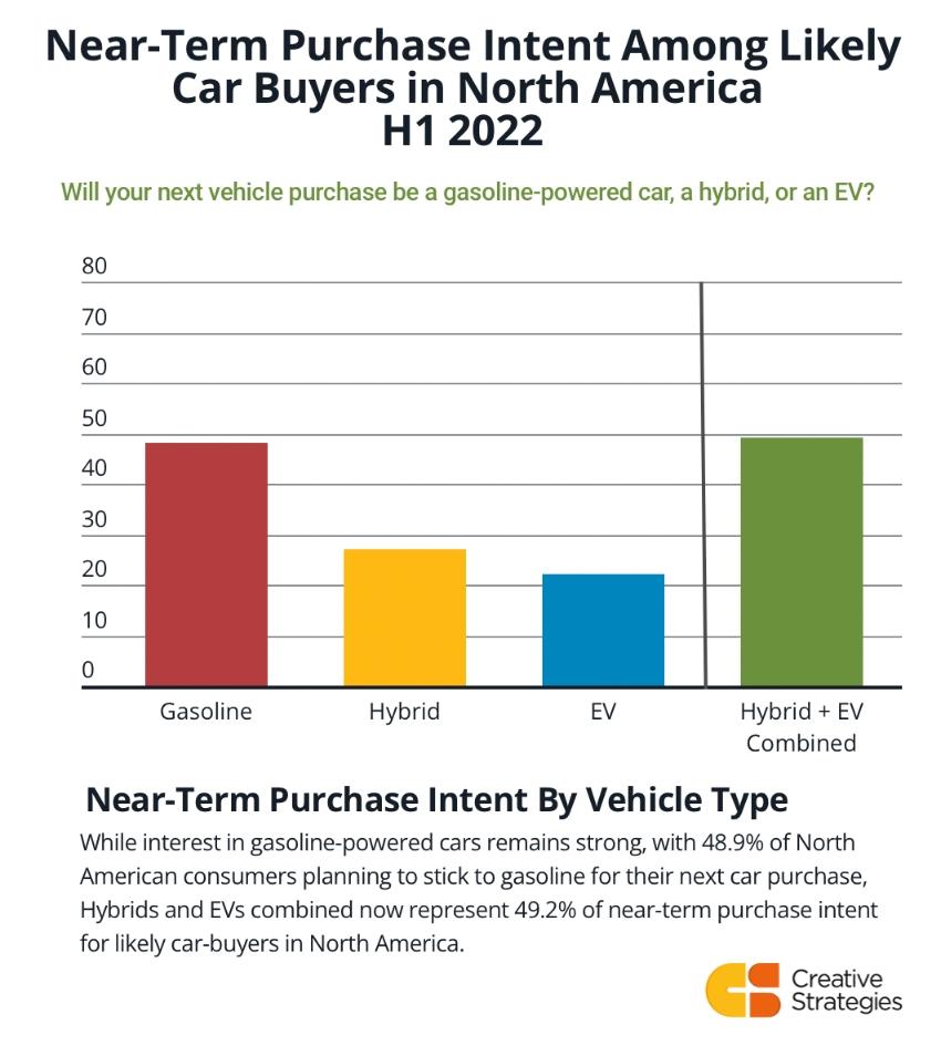 Cybercab Robotaxi CleanTechnica — Why Tesla’s Revenue Will Pass Ford’s Within 6 Months 1649260214656