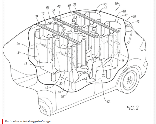 Cybercab Robotaxi Airbag descending from roof/visor might be safer than airbags shot 150mph directly at your face 1689357448601