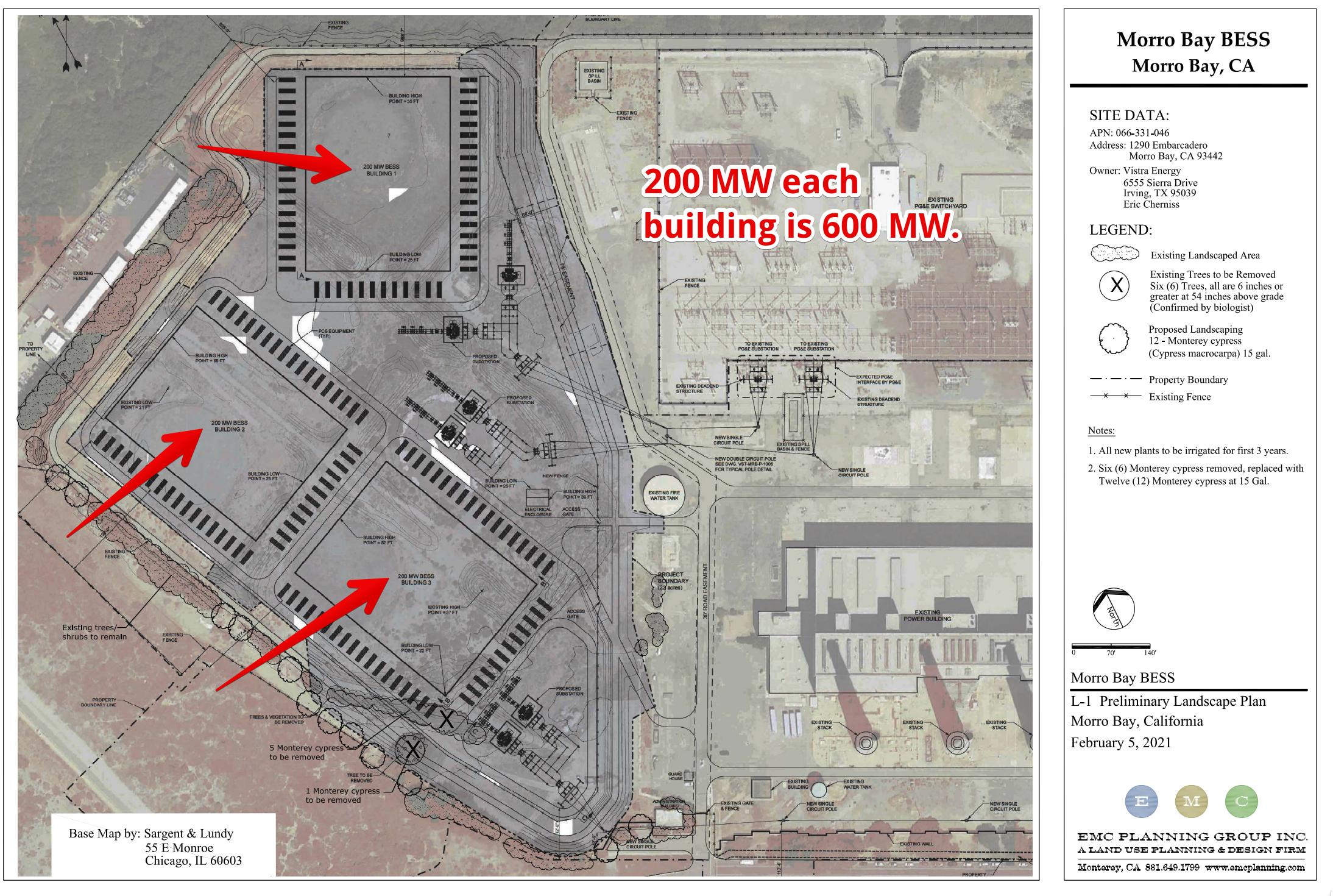 Cybercab Robotaxi Megabattery Boom 600 MW Battery Storage Coming to Morro Bay, CA 600 MW Battery Storage