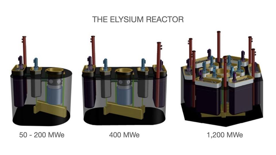 Cybercab Robotaxi New Design Molten Salt Reactor Is Cheaper To Run, Consumes Nuclear Waste 960x0