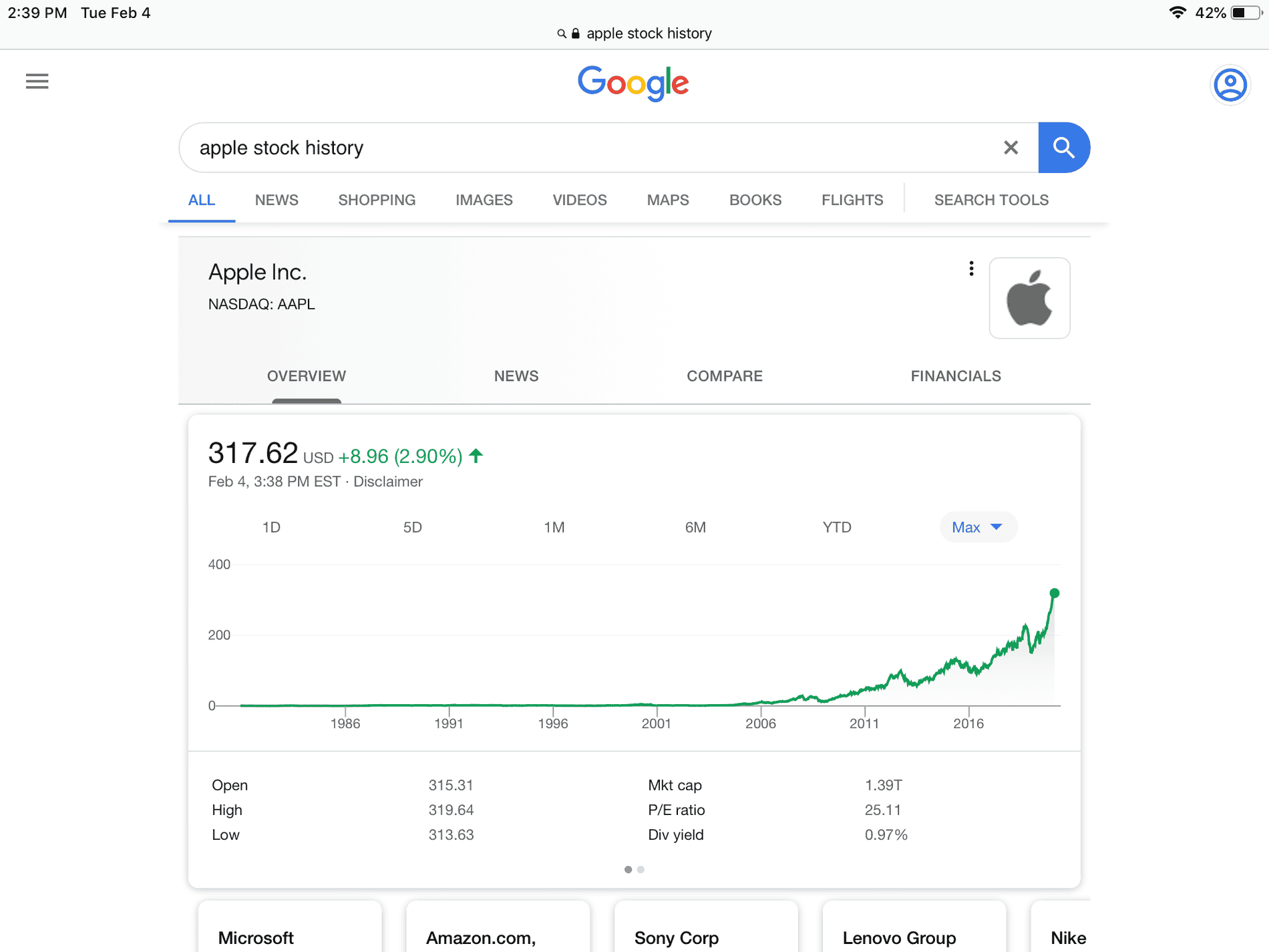 Cybercab Robotaxi Treating Tesla like a tech stock not an automotive stock. (See graphs) 9A8DC1F2-8F16-4634-8CEC-F2588BE238DD