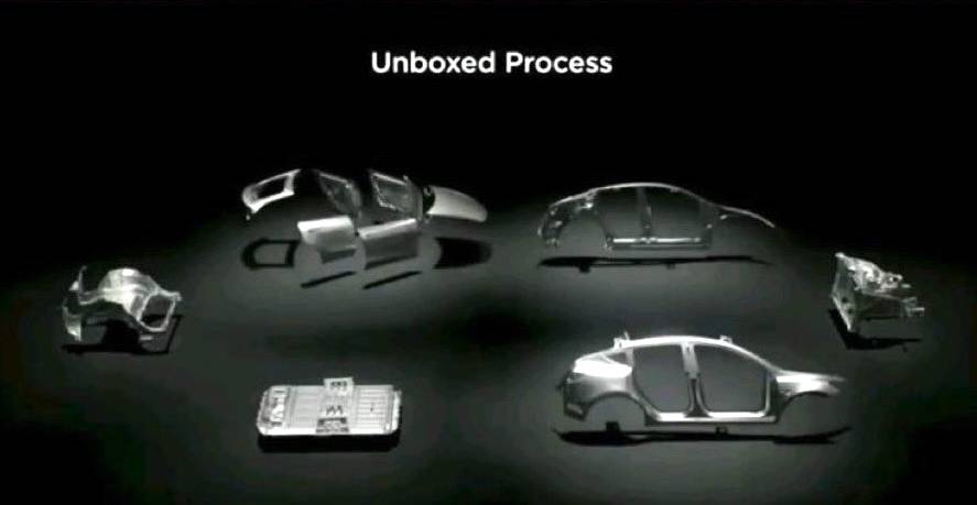 Cybercab Robotaxi Video: Cybercab engineer talks design, features, new "Unboxed" production process GeByUaKWEAAOkCY