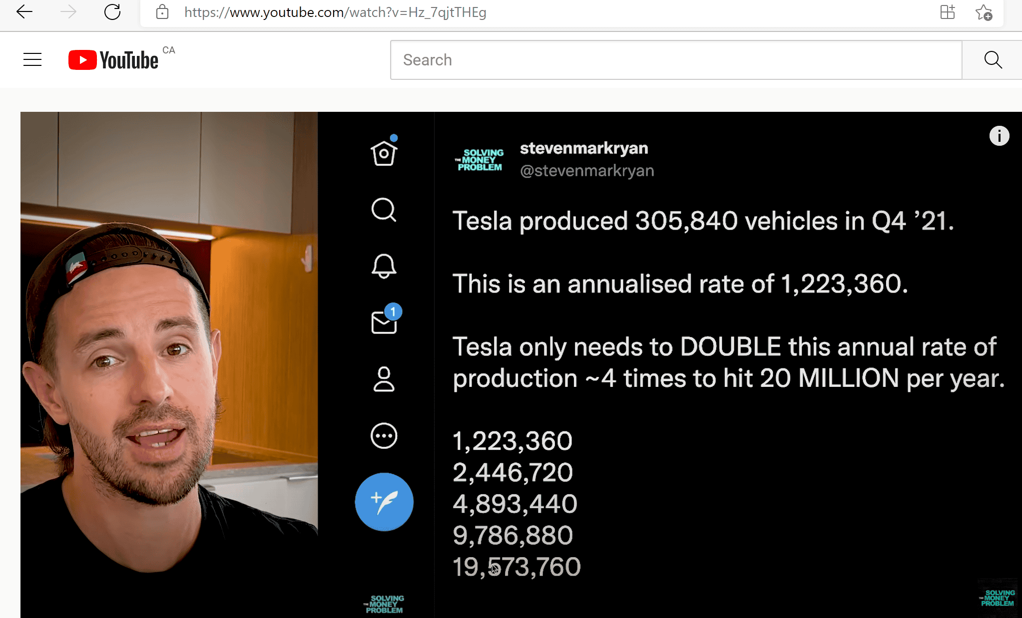 Cybercab Robotaxi Tesla Production, Deliveries Graphed Through Q4 2021: Huge Surge Possible Tesla production in just a few years