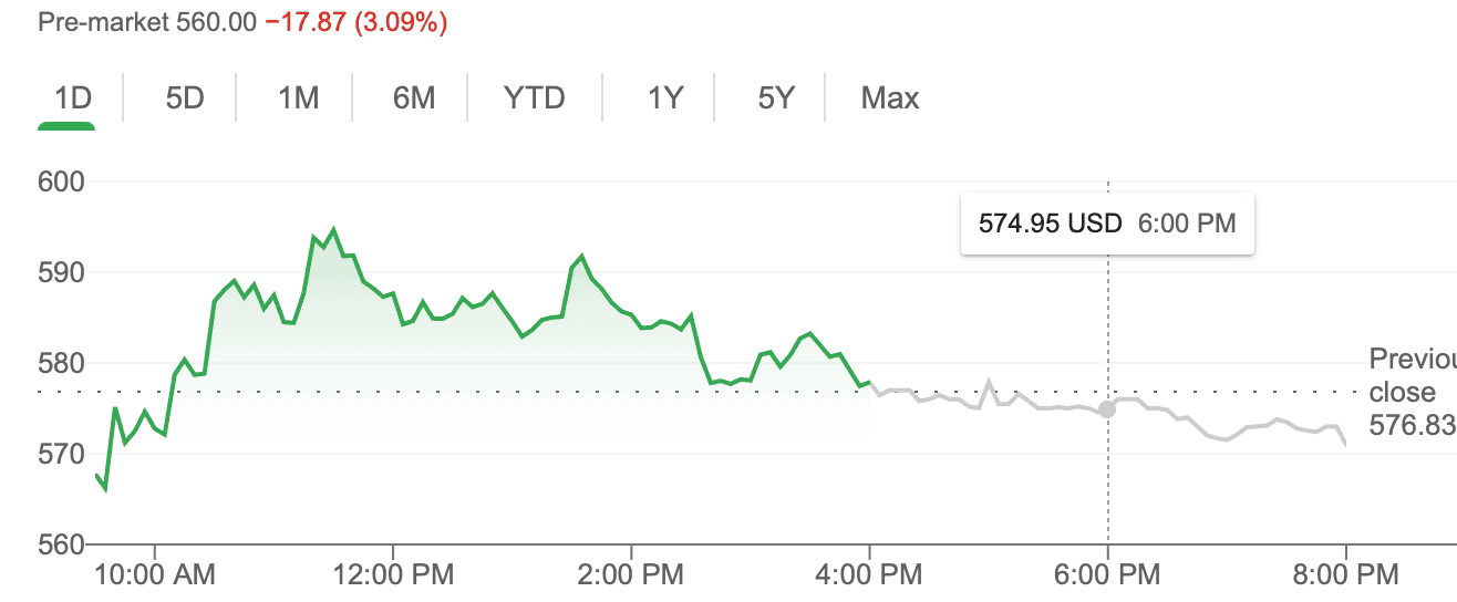 Cybercab Robotaxi TSLA Took a big dump today! WOW! Screen Shot 2021-05-19 at 7.25.10 AM