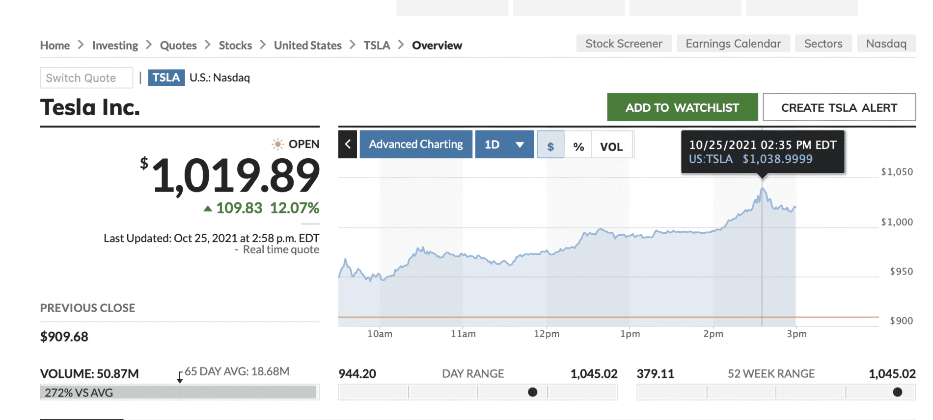 Cybercab Robotaxi TSLA just broke 1000 Screen Shot 2021-10-25 at 11.58.45 AM