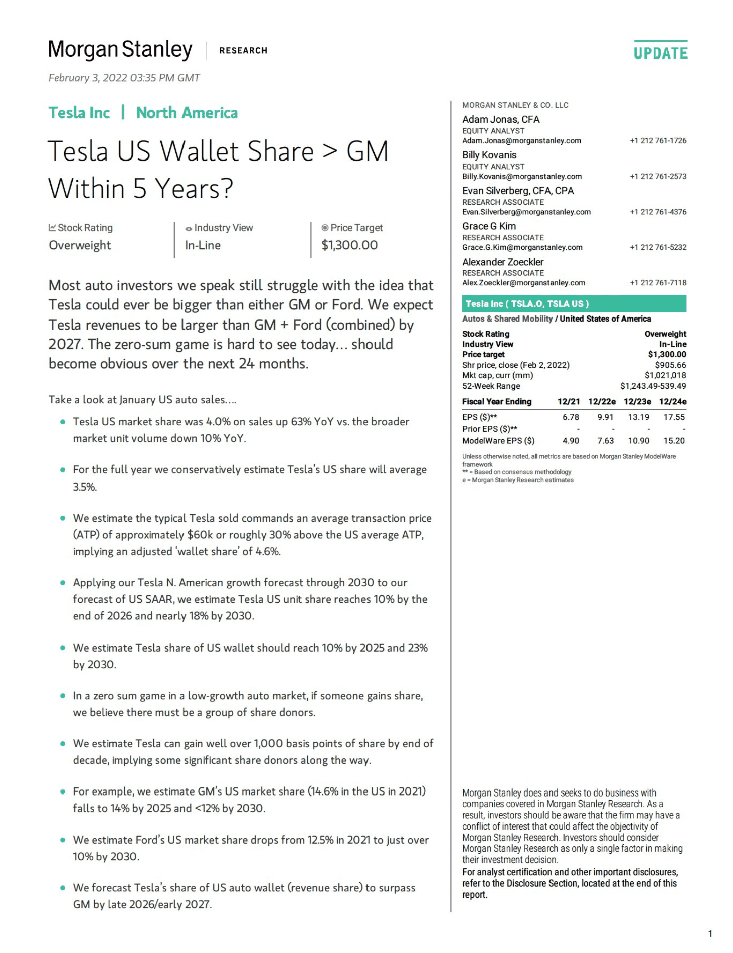 Cybercab Robotaxi Morgan Stanley’s Jonas: Tesla To Surpass GM, Ford US Market Share screenshot-2022-02-04-at-104045