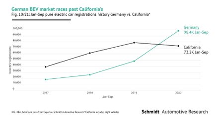 Cybercab Robotaxi German Documentary Points To Issues At Tesla Gigafactory In Grünheide -signs-that-show-why-giga-berlin-should-be-worried